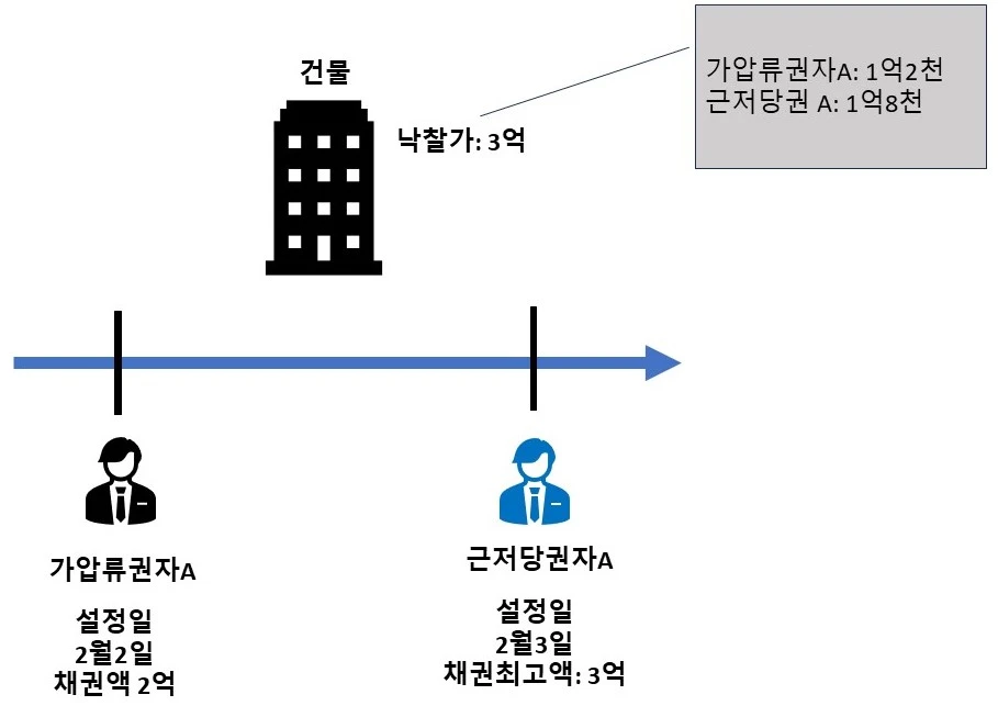 %EB%B0%B0%EB%8B%B9%EC%98%88%EC%8B%9C4.jpg?type=w966