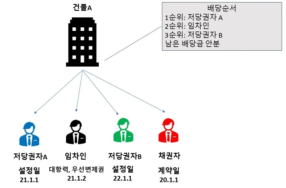 %EC%98%88%EC%8B%9C%EC%9A%A91.jpg?type=w966