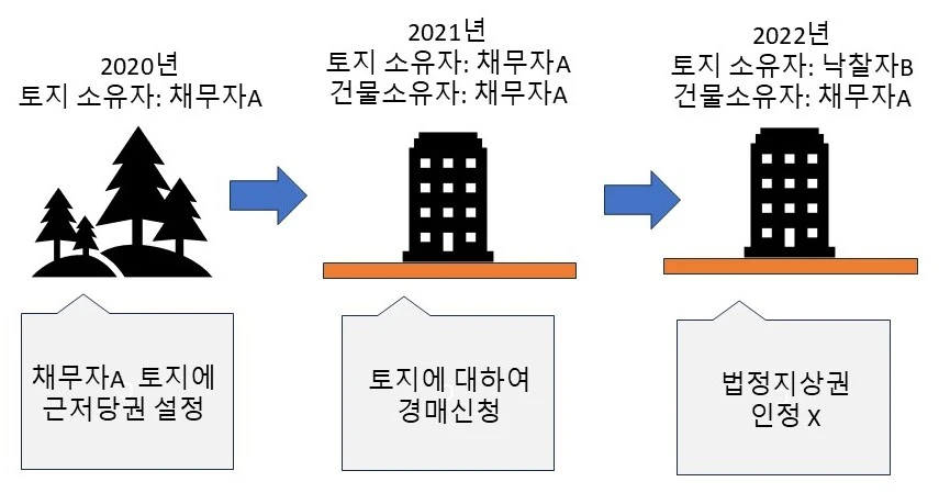 %EC%98%88%EC%8B%9C%EC%9A%A92.jpg?type=w966