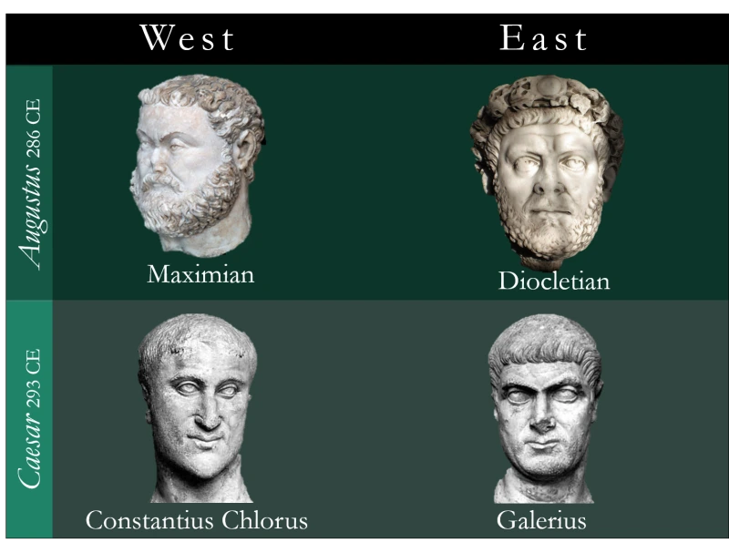 tetrarchtable1.png?type=w966