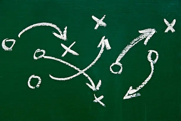 game-plan-on-chalkboard.jpg?s=612x612&w=0&k=20&c=2ZU9y99BScctyDB_hbfng7DNe92zRRMUuygaG8yJa4I=