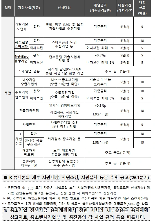 img.png?credential=yqXZFxpELC7KVnFOS48ylbz2pIh7yKj8&expires=1769871599&allow_ip=&allow_referer=&signature=DnUKCJ3xgBAvS7b%2F2rXXiVh7%2BAQ%3D