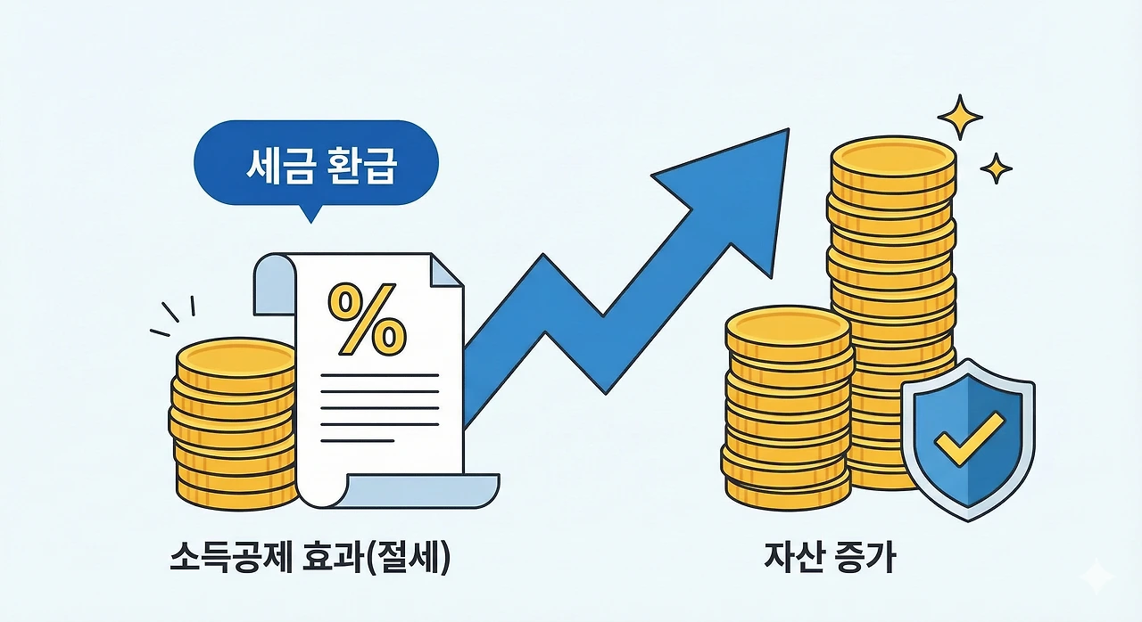 img.png?credential=yqXZFxpELC7KVnFOS48ylbz2pIh7yKj8&expires=1769871599&allow_ip=&allow_referer=&signature=flZjGS2KZuJJAs2z%2B6dcbXKJM9s%3D