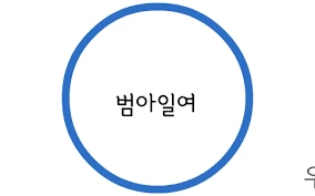 %EB%B2%94%EC%95%84%EC%9D%BC%EC%97%AC3.png?type=w773