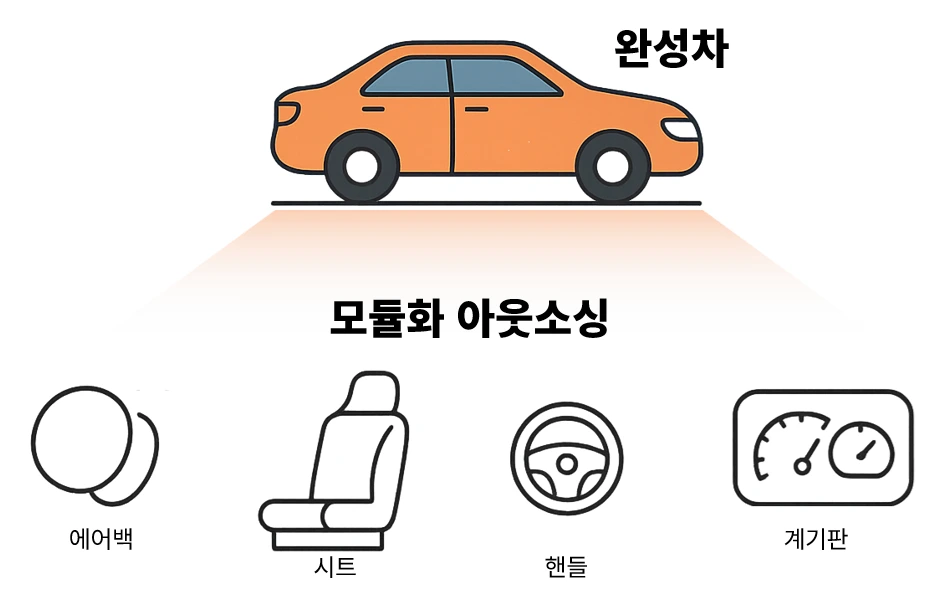 img.png?credential=yqXZFxpELC7KVnFOS48ylbz2pIh7yKj8&expires=1750496399&allow_ip=&allow_referer=&signature=0WvC8NisyAt5l%2FH%2F7rWyCucoim8%3D