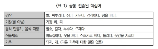 %EC%9B%90%EC%8B%9C_%ED%95%9C%EA%B5%AD%EC%96%B4-02.jpg?type=w2