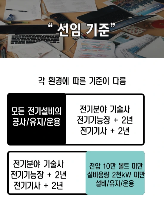 2.%EC%84%A0%EC%9E%84%EA%B8%B0%EC%A4%80.jpg?type=w1