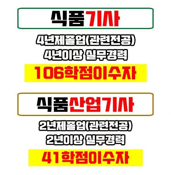 %EC%8B%9D%ED%92%88%EC%82%B0%EC%97%85%EA%B8%B0%EC%82%AC%EC%9D%B4%EB%AF%B8%EC%A7%802.jpg?type=w2