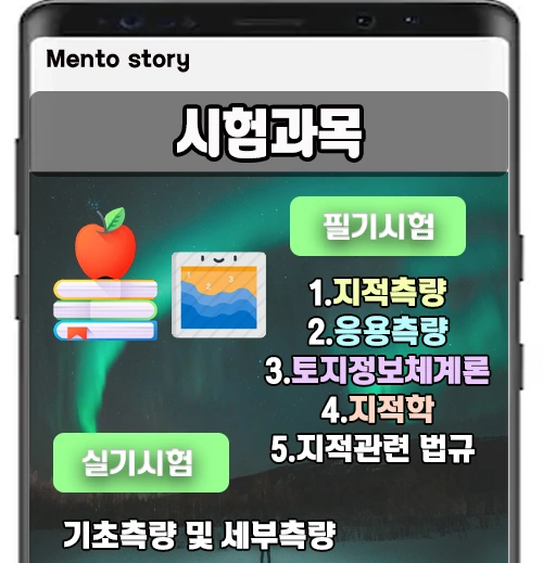 6.%EC%8B%9C%ED%97%98%EA%B3%BC%EB%AA%A9.jpg?type=w1