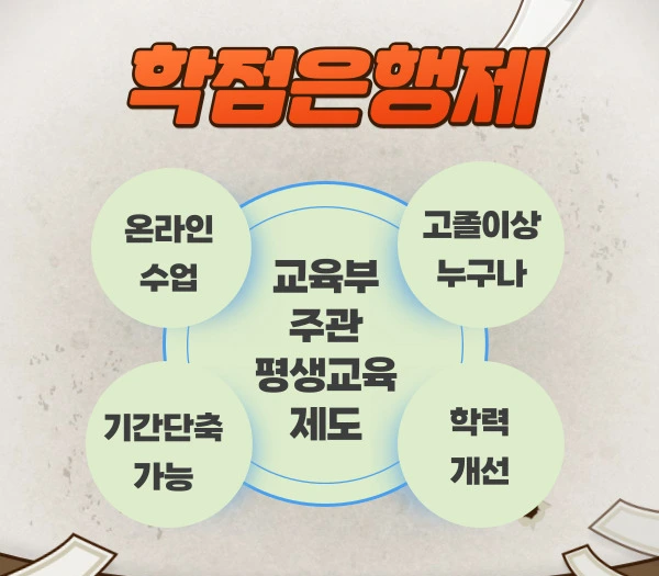 %ED%95%99%EC%A0%90%EC%84%B8%ED%83%812.jpg?type=w2