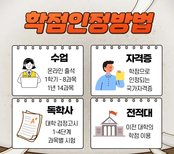 %ED%95%99%EC%A0%90%EC%84%B8%ED%83%814.jpg?type=w2