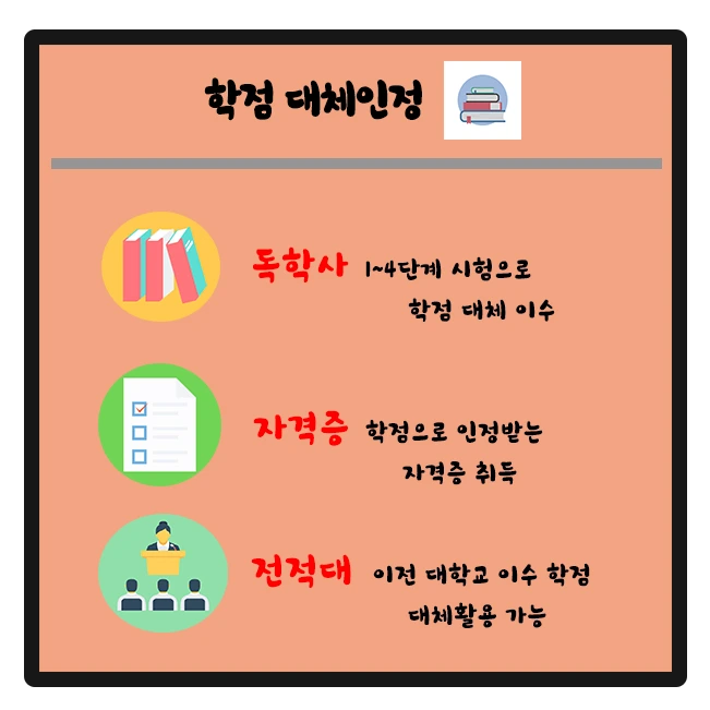 %EC%9D%B4%EB%AF%B8%EC%A7%807-_%ED%95%99%EC%A0%90%EB%8C%80%EC%B2%B4%EC%9D%B8%EC%A0%95.jpg?type=w1