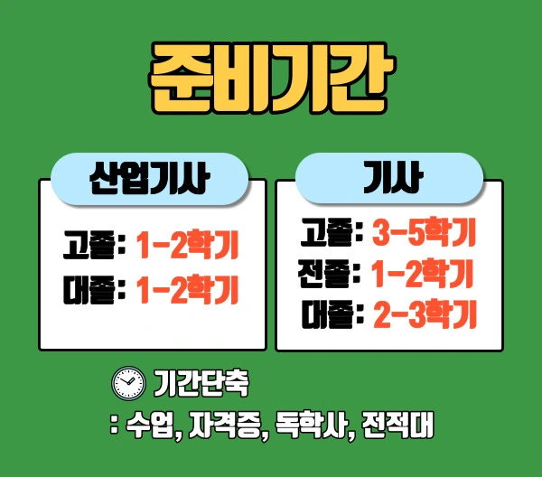 %EB%B3%B4%EC%9D%BC%EB%9F%AC%EC%9E%90%EA%B2%A9%EC%A6%9D4.jpg?type=w2