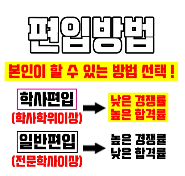 %EA%B1%B4%EC%B6%95%ED%95%99%EA%B3%BC%ED%8E%B8%EC%9E%85%EC%9D%B4%EB%AF%B8%EC%A7%802.jpg?type=w2