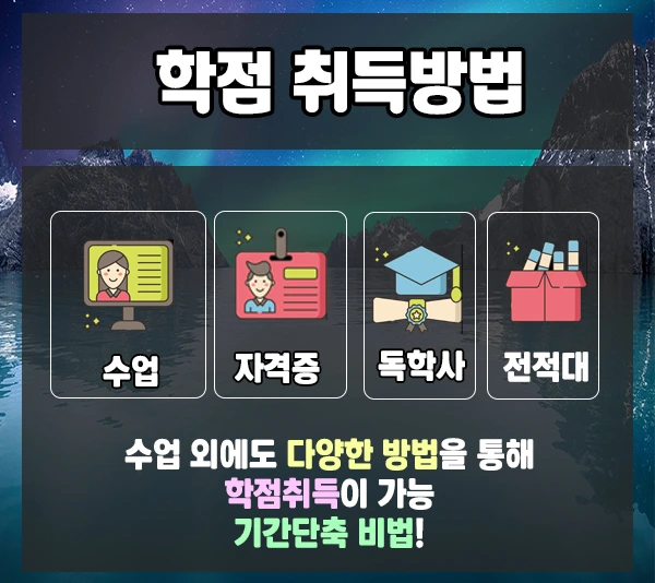 5.%ED%95%99%EC%A0%90%EC%B7%A8%EB%93%9D%EB%B0%A9%EB%B2%95.jpg?type=w1