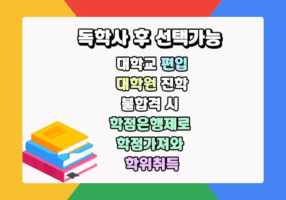 3.%EB%8F%85%ED%95%99%EC%82%AC%ED%9B%84_%EC%A7%84%EB%A1%9C.jpg?type=w1