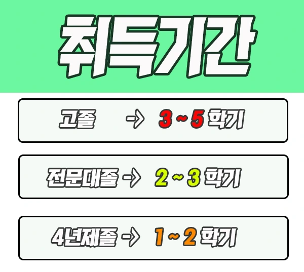 3.%EC%A7%81%EC%9E%A5%EC%9D%B8_%EC%86%8C%EC%9A%94%EA%B8%B0%EA%B0%84.jpg?type=w1