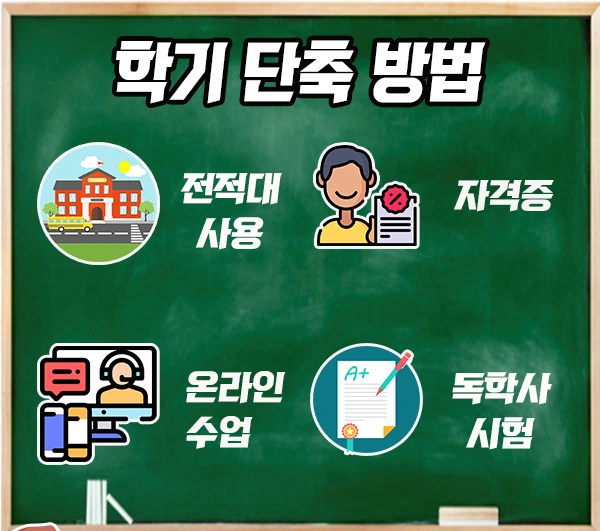 5.%EC%B2%AD%EC%86%8C%EB%85%84%EC%83%81%EB%8B%B4%EC%82%AC_%EB%8B%A8%EC%B6%95%EA%B8%B0%EA%B0%84.jpg?type=w1