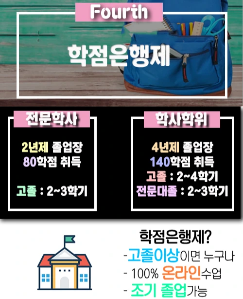 4.%ED%95%99%EC%A0%90%EC%9D%80%ED%96%89%EC%A0%9C.jpg?type=w1