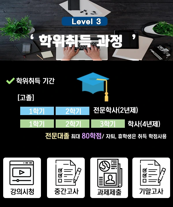 3.%ED%95%99%EC%9C%84%EC%B7%A8%EB%93%9D.jpg?type=w1