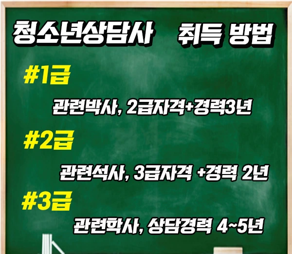 3.%EC%B2%AD%EC%86%8C%EB%85%84%EC%83%81%EB%8B%B4%EC%82%AC_%EC%9D%91%EC%8B%9C.jpg?type=w1