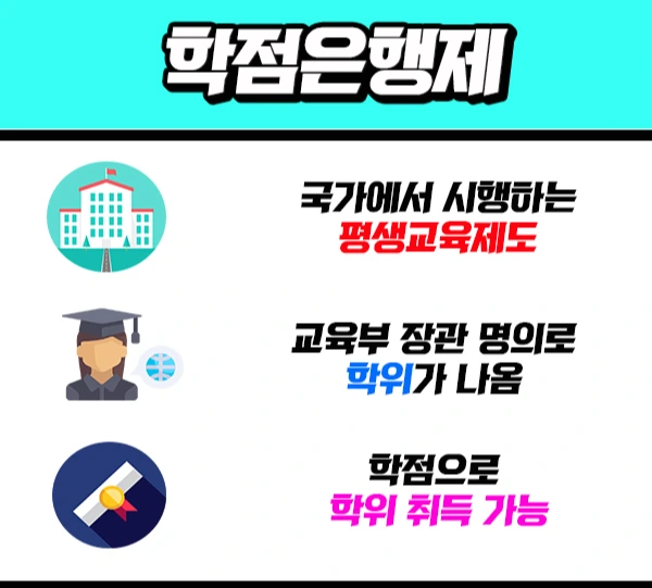 3.%EC%8B%AC%EB%A6%AC%EC%83%81%EB%8B%B4%EC%82%AC_%ED%95%99%EC%A0%90%EC%9D%80%ED%96%89%EC%A0%9C.jpg?type=w1