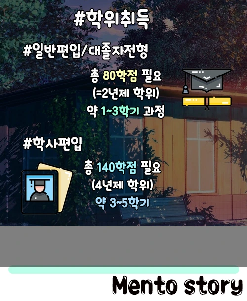 5.%ED%95%99%EC%9C%84%EC%B7%A8%EB%93%9D.jpg?type=w1