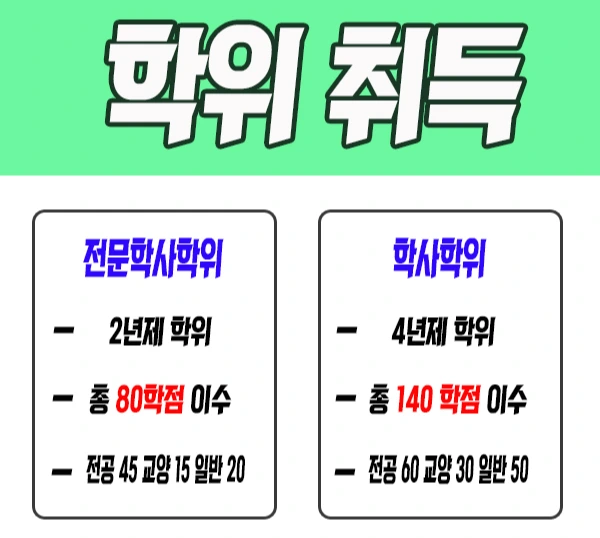 4.%EC%A7%81%EC%9E%A5%EC%9D%B8_%ED%95%99%EC%9C%84%EC%B7%A8%EB%93%9D.jpg?type=w1