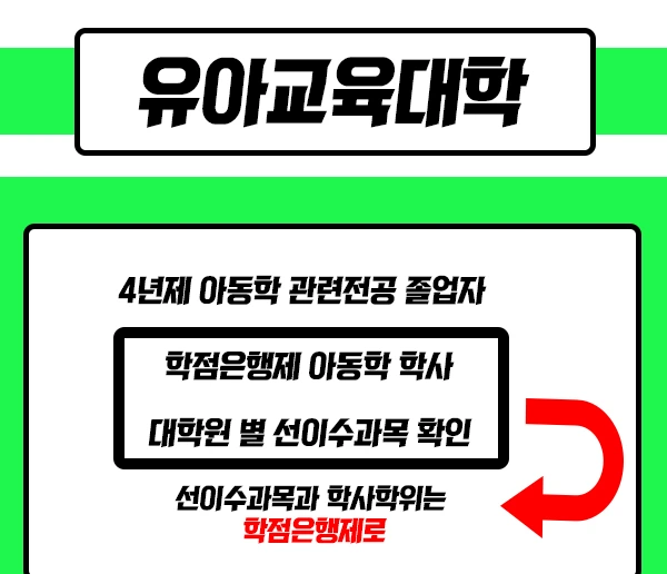 %EC%9C%A0%EC%95%84%EA%B5%90%EC%9C%A1%EB%8C%80%ED%95%99%EC%9B%90_3_.jpg?type=w1