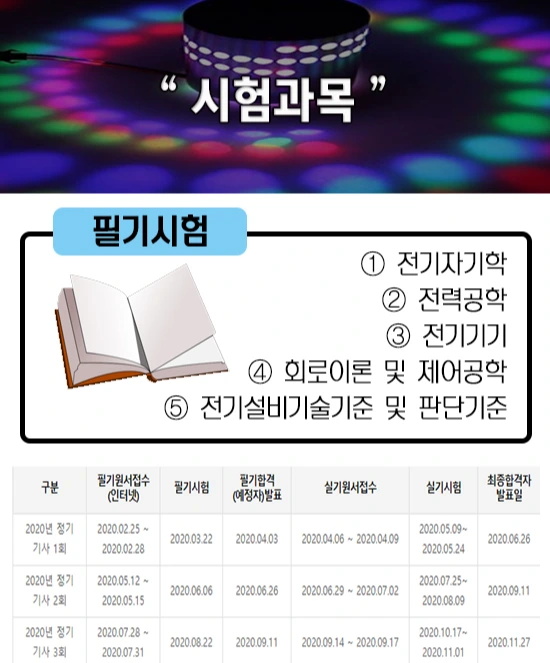 7.%EC%8B%9C%ED%97%98%EA%B3%BC%EB%AA%A9.jpg?type=w1