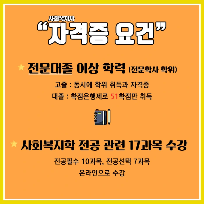 %EC%9E%90%EA%B2%A9%EC%A6%9D-%EC%9A%94%EA%B1%B4.png?type=w1