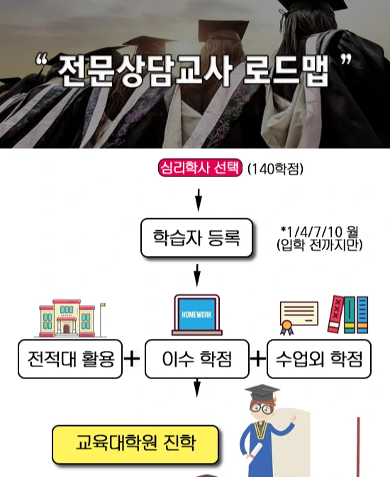 4.%EB%A1%9C%EB%93%9C%EB%A7%B5.jpg?type=w1