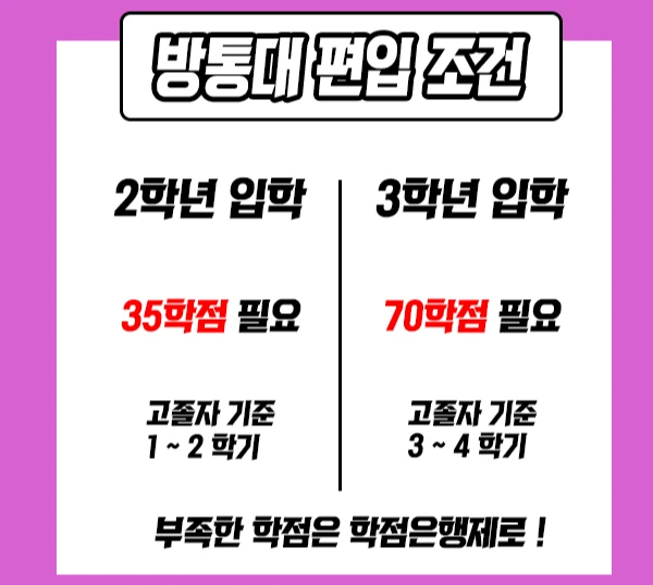 %EB%B0%A9%EC%86%A1%ED%86%B5%EC%8B%A0%EB%8C%80%ED%8E%B8%EC%9E%853.jpg?type=w1