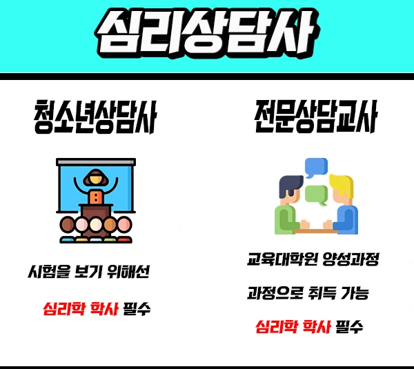 2.%EC%8B%AC%EB%A6%AC%EC%83%81%EB%8B%B4%EC%82%AC_2%EB%B2%88.jpg?type=w1