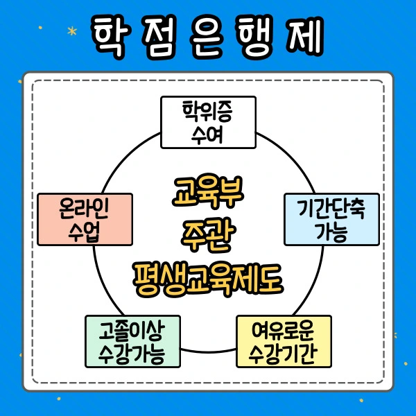 %EB%86%8D%EC%95%BD%ED%8C%90%EB%A7%A4%EC%97%85-%EB%93%B1%EB%A1%9D%EC%A1%B0%EA%B1%B4-004.jpg?type=w2