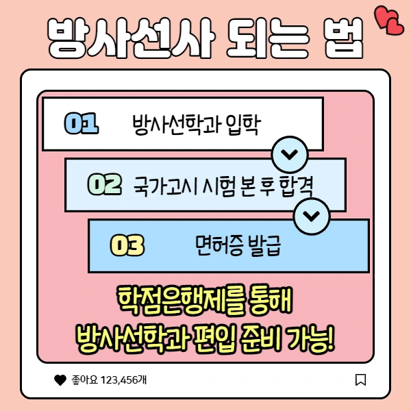 %EB%B0%A9%EC%82%AC%EC%84%A0%ED%95%99%EA%B3%BC_%ED%8E%B8%EC%9E%85_002.jpg?type=w2