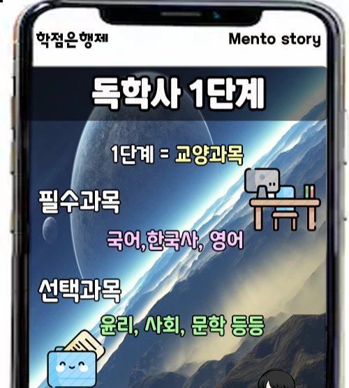 3.1%EB%8B%A8%EA%B3%84%EA%B3%BC%EB%AA%A9.jpg?type=w1