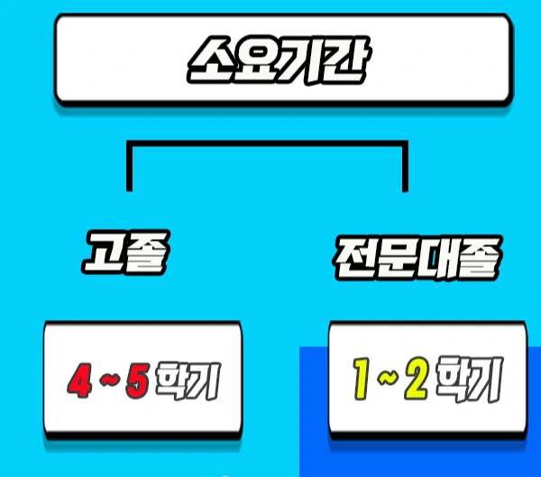 5.%EC%98%A8%EB%9D%BC%EC%9D%B8%EC%88%98%EC%97%85_%EC%A7%84%ED%96%89%EB%B0%A9%EB%B2%95.jpg?type=w1