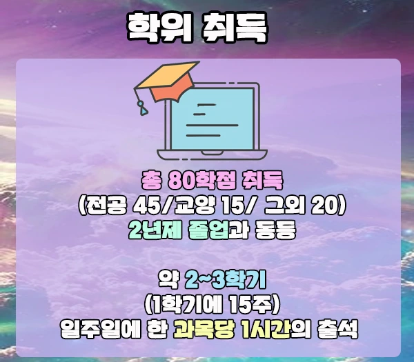 5.%ED%95%99%EC%9C%84%EC%B7%A8%EB%93%9D.jpg?type=w1