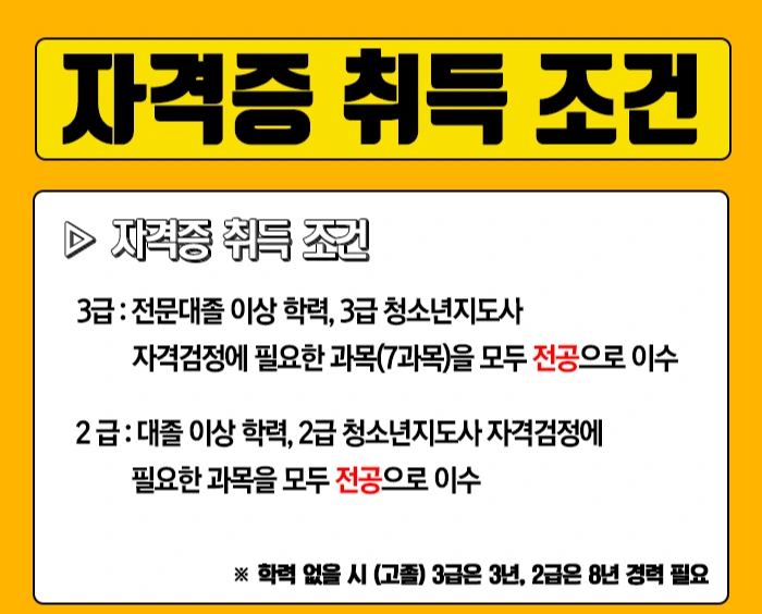 %EC%9E%90%EA%B2%A9%EC%A6%9D-%EC%A1%B0%EA%B1%B4.png?type=w1