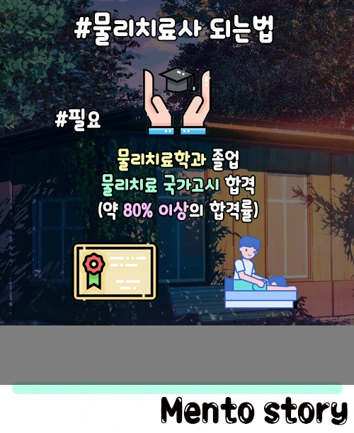 3.%EB%AC%BC%EC%B9%98%EC%82%AC%EB%90%98%EB%8A%94%EB%B2%95.jpg?type=w1