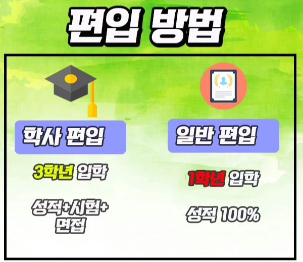 3.%ED%8E%B8%EC%9E%85%EB%B0%A9%EB%B2%95.jpg?type=w1