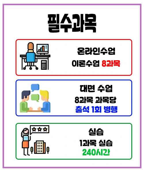 %EB%B3%B4%EC%9C%A1%EA%B5%90%EC%82%AC_%EB%8C%80%EB%A9%B4%EA%B3%BC%EB%AA%A9_3.jpg?type=w1