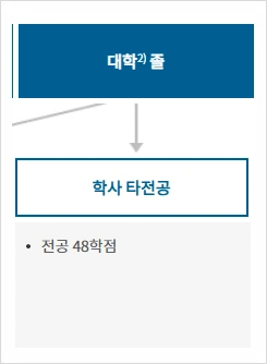 SE-93b08735-581c-49a3-bc80-a33a6855fddf.png?type=w1