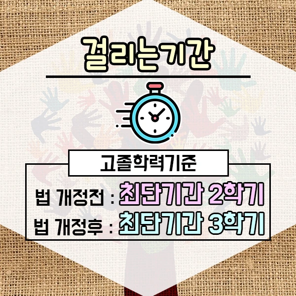 %ED%95%99%EC%A0%90%EC%9D%80%ED%96%89%EC%A0%9C%EC%82%AC%ED%9A%8C%EB%B3%B5%EC%A7%80%ED%95%99-3%EB%AC%B8%EB%8B%A8.png?type=w1