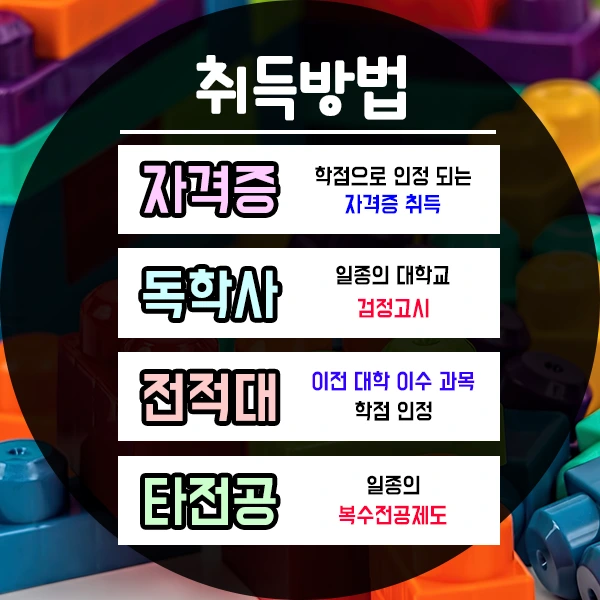 %EB%B3%B4%EC%9C%A1%EA%B5%90%EC%82%AC%EC%8B%A4%EC%8A%B5-4%EB%AC%B8%EB%8B%A8.png?type=w1