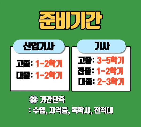 %EB%B3%B4%EC%9D%BC%EB%9F%AC%EC%9E%90%EA%B2%A9%EC%A6%9D4.jpg?type=w2