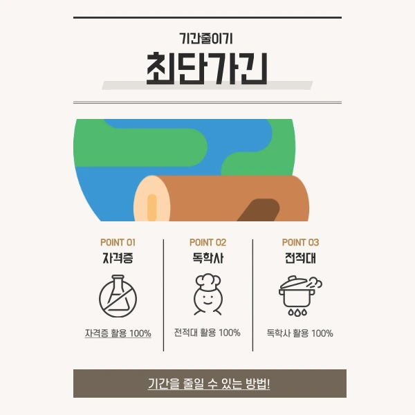 %EC%B5%9C%EB%8B%A8%EA%B8%B0%EA%B0%84-1_%281%29.png?type=w2