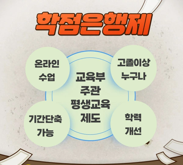 %ED%95%99%EC%A0%90%EC%84%B8%ED%83%812.jpg?type=w2