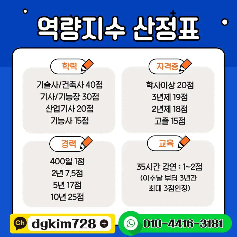 %ED%99%98%EA%B2%BD%EC%98%81%ED%96%A5%ED%8F%89%EA%B0%80%EC%82%AC_%EB%B3%B5%EC%82%AC%EB%B3%B8-_1_-001.jpg?type=w1